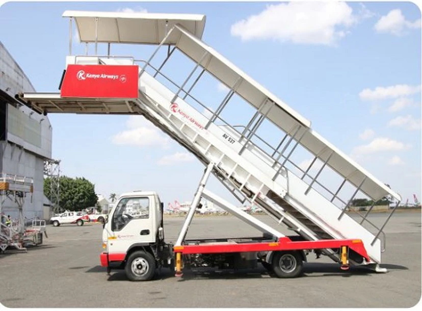 Ground Handling Equipment